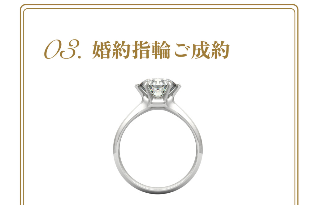 大AC阪 堺 天王寺 結婚指輪 婚約指輪