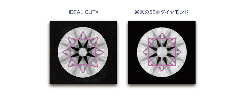 大阪　関西　天王寺　IDEALカット　高品質　ダイヤモンド　