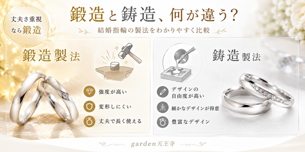 鍛造製法と鋳造製法の違い
