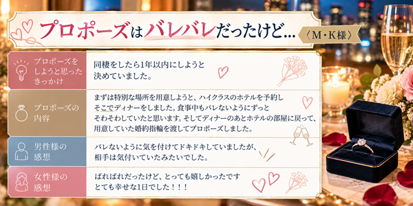 プロポーズ体験談