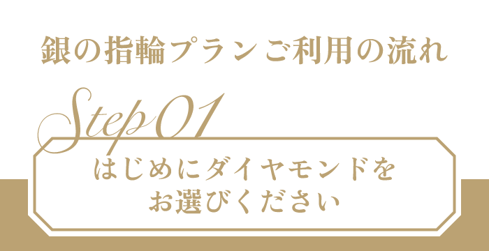 プロポーズ サプライズプロポーズ 婚約指輪 大阪 天王寺