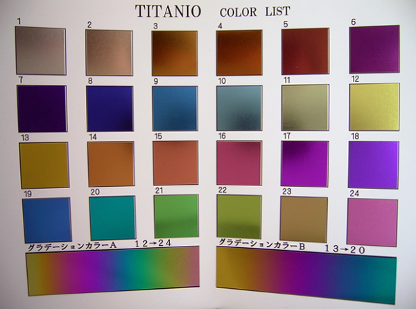 titanio　Collar　list