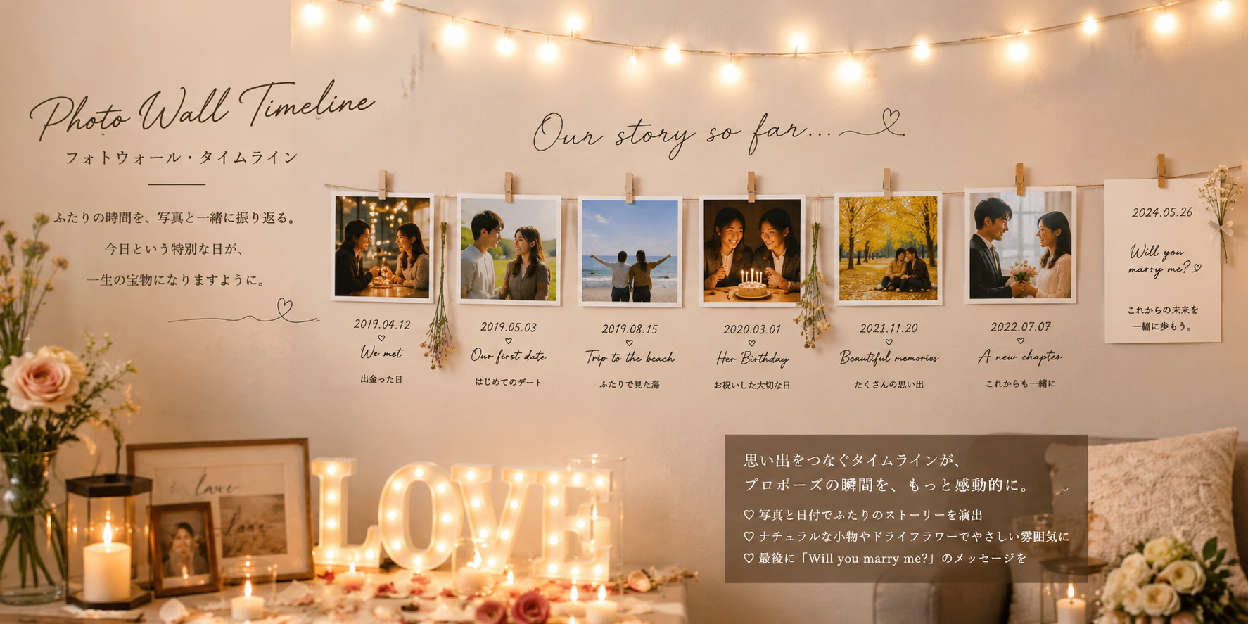 garden天王寺　フォトウォール・タイムライン　おうちプロポーズ